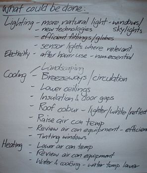 Inputs of delegates on the theme of facilities energy use